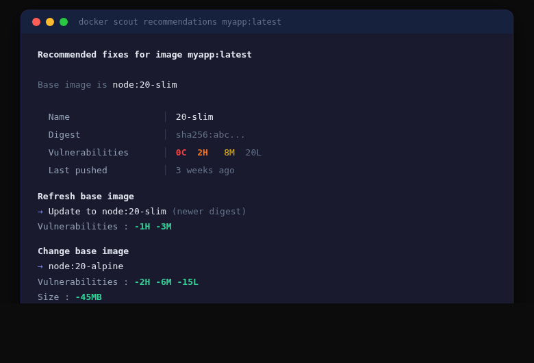 docker scout recommendations の出力例 — ベースイメージの更新・変更提案と脆弱性削減数