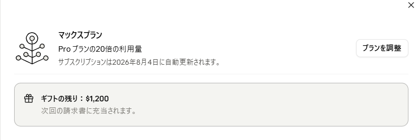 Claudeのプラン管理画面。マックスプラン(Proプランの20倍の利用量)が有効で、ギフトの残り$1,200が次回の請求書に充当されると表示されている